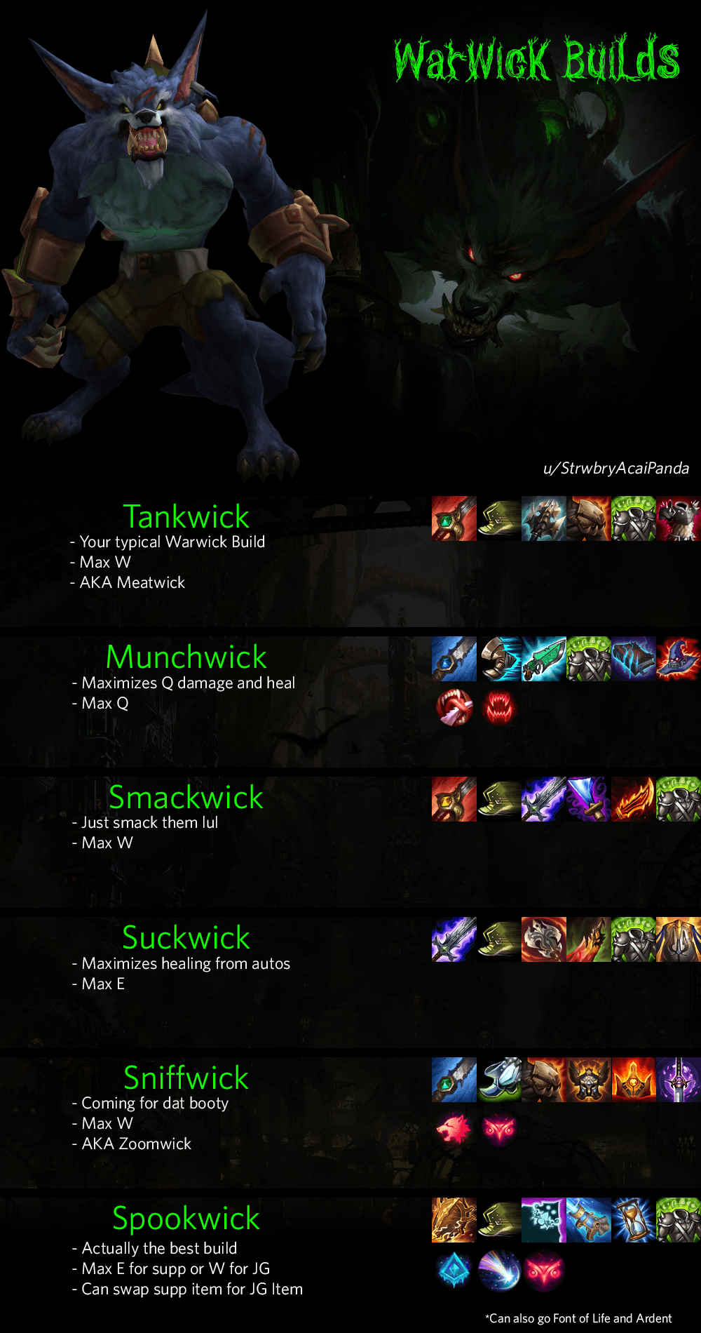 Warwick Builds.png
